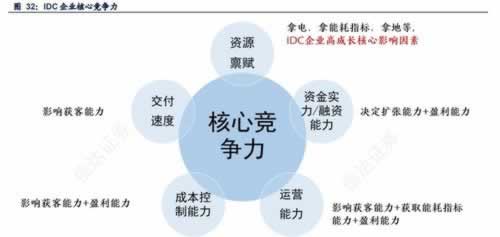 揭秘：网上平台通道维护方案，让你的业务畅通无阻！