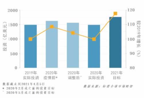 注单延迟不能提?揭秘解决注单延迟的神秘方法! 注单延迟不能提?揭秘解决注单延迟的神秘方法!
