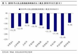 【紧急!】提现不到账?掌握这些投诉电话,让你的资金安全无忧! 【紧急!】提现不到账?掌握这些投诉电话,让你的资金安全无忧!