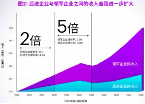 “审核过不了怎么办？揭秘审核不通过背后的真相及应对策略”
