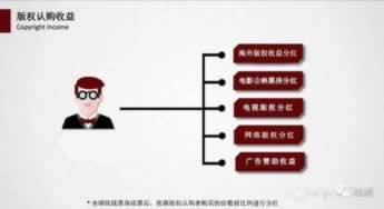 【紧急提醒】网上网站被黑，财务系统维护审核，取款受阻怎么办？