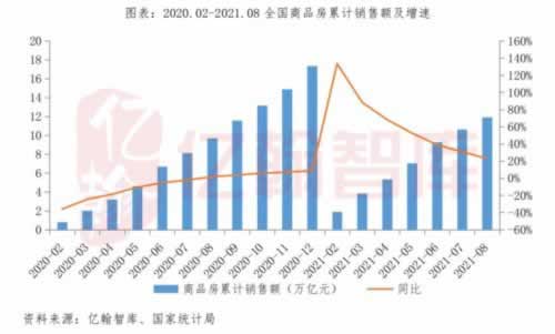 审核提交流程是什么 审核提交流程是什么