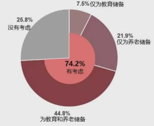 风控审核标准是什么 风控审核标准是什么
