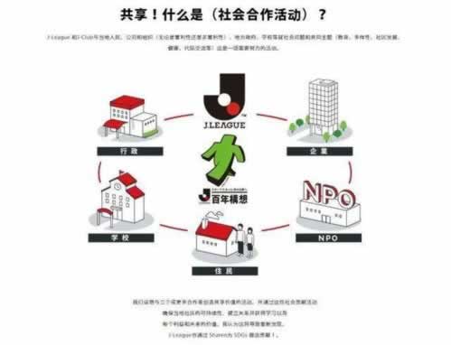 风控审核不通过怎么办