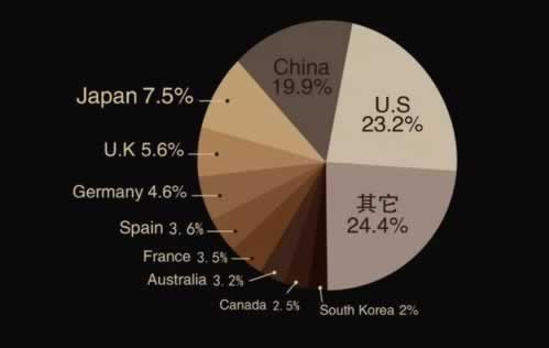 账号审核提不了钱？揭秘常见陷阱，教你如何避免被坑！