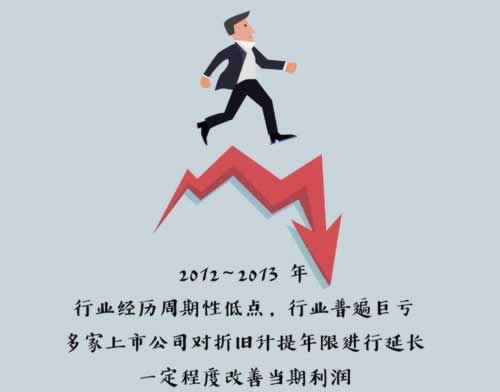 “365提款,最晚几天到账?揭秘银行转账那些事儿” “365提款,最晚几天到账?揭秘银行转账那些事儿”