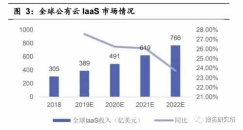 首信联合揭秘：教你一招，轻松挽回失去的信任！