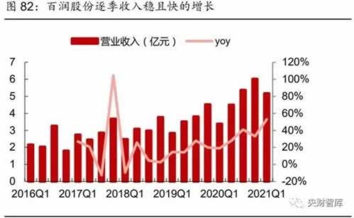 【紧急提醒】平台被黑？第三方通道出款审核中，你的资金安全如何保障？