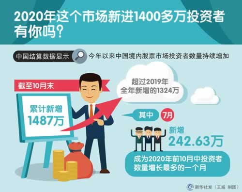 出款维护技术培训哪里有 出款维护技术培训哪里有