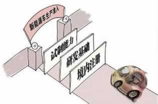 【紧急!】提现不通过?揭秘解决之道,让你的资金安全无忧! 【紧急!】提现不通过?揭秘解决之道,让你的资金安全无忧!