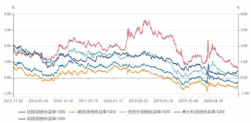 说出款维护多久能见效 说出款维护多久能见效