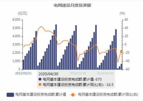 网上平台赢钱被黑：提款不出，客服说财务清算不给出款，该怎么办？