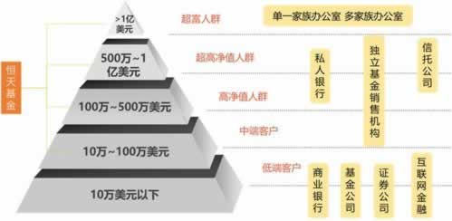 【揭秘】显示到账成功却没收到钱？这些原因你绝对想不到！