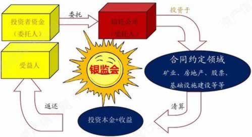 【紧急】网站被坑提款不了?揭秘最佳解决方法和技巧,助你轻松挽回损失! 【紧急】网站被坑提款不了?揭秘最佳解决方法和技巧,助你轻松挽回损失!