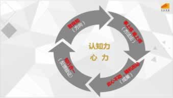 【揭秘】为何你的平台的钱提不出来？揭秘资金提现难题背后的真相