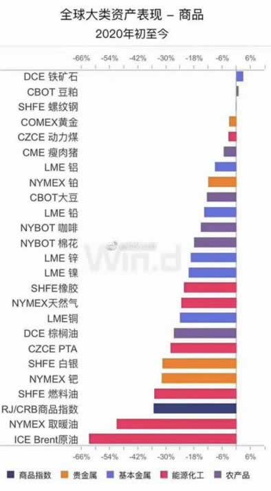 网站被黑如何快速恢复