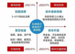 【紧急提醒】网站取款成功却不到账？教你一招追回损失！