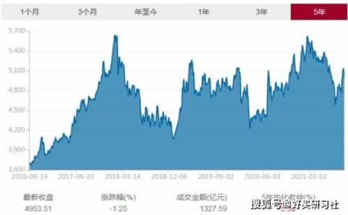 说出款维护多久做一次 说出款维护多久做一次