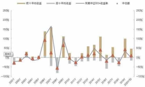 在网上的平台被黑,系统审核维护,我们该如何应对? 在网上的平台被黑,系统审核维护,我们该如何应对?