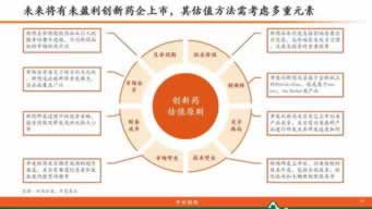 公积金提取审核不通过，揭秘背后的原因与应对策略