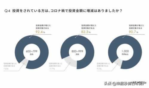 网上网站系统自动抽查审核不给提款？揭秘解决之道，别再迷茫！
