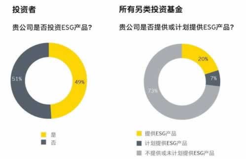 “流水不到，如何让资金活起来？揭秘现代金融中的资金周转困境”