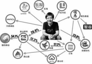 【紧急攻略】网上平台不给提款?教你三招轻松应对! 【紧急攻略】网上平台不给提款?教你三招轻松应对!