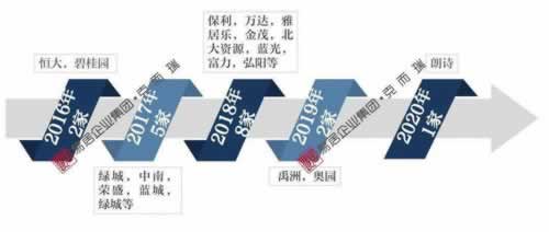 服务器被黑如何处理 服务器被黑如何处理