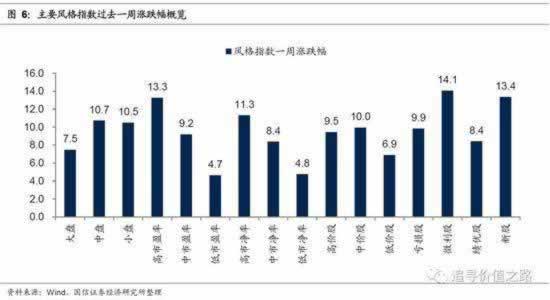 如何优化出款审核的时间节点