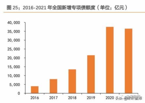 提不了审核客服联系方式