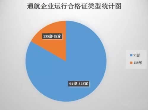 提不了审计要点及方法 提不了审计要点及方法