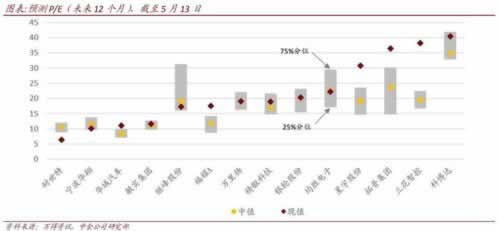 出款审核异常处理流程