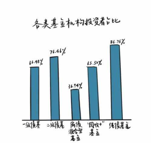 网上被黑提现失败，提款退回多久到账？揭秘银行处理速度！
