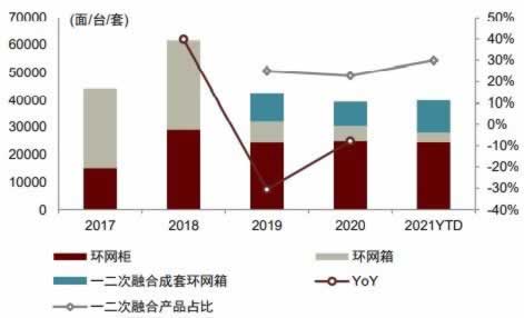 出款维护找谁解决最快