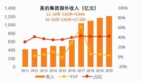 出款维护不成功怎么处理 出款维护不成功怎么处理
