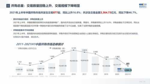 电商网站被黑解决方案