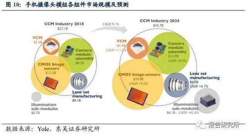 《网上注单异常，提款审核受阻？揭秘背后的真相与应对策略！》