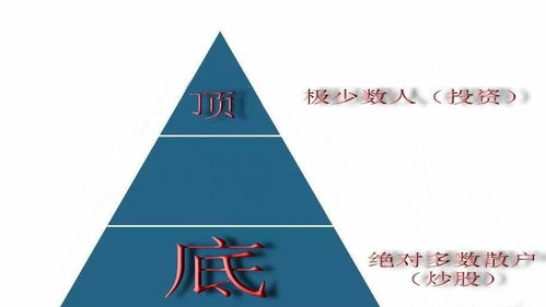 首信联合揭秘：教你一招，轻松挽回失去的信任！