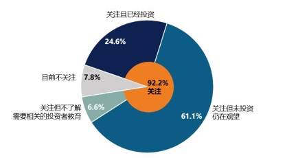 系统审核取不出钱怎么办？掌握更多技巧，轻松应对！