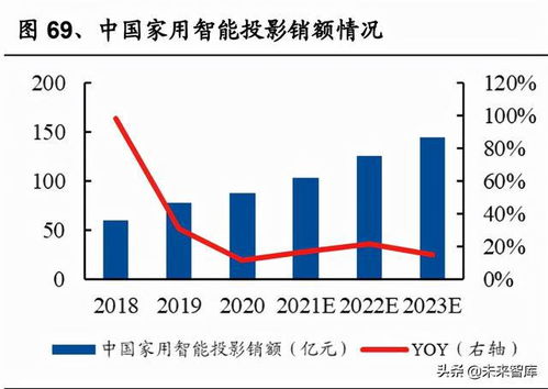 【紧急提醒】网上快三提现不到账？揭秘常见原因及应对策略！