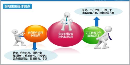 【紧急提醒】网站取款通道维护一星期，这些注意事项你一定要知道！