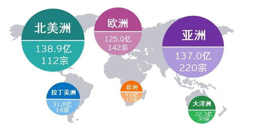 出款维护常见问题及解决方法