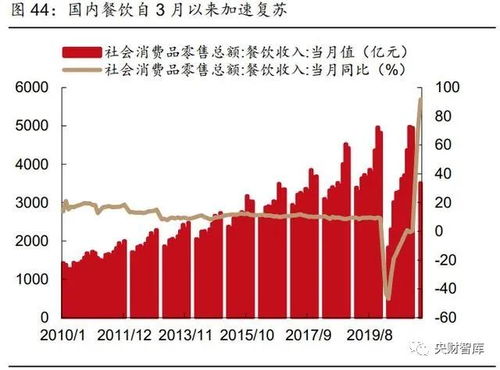 快速出款维护解决方案