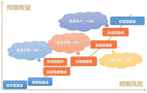 出款维护效果不明显怎么办 出款维护效果不明显怎么办